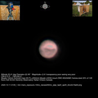 2020-10-11-0109_1-kk-l-mars_exposure=19ms_zwoasi290mc_pipp_lapl4_ap29_drizzle15wk9.png-annotated.png.jpg