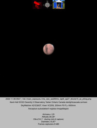 2022-11-08-0947_1-kk-l-mars_exposure=1ms_zwo_asi290mc_lapl5_ap27_drizzle15_as_p5reg.png-annotated.png.jpg